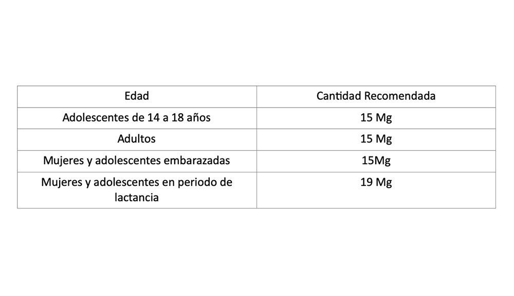 vitamina E