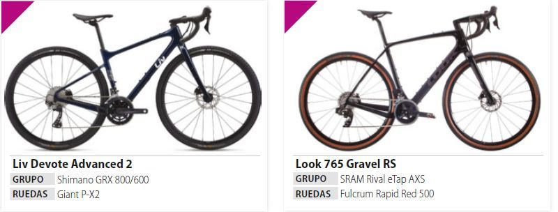 gravel 12 gravel 12