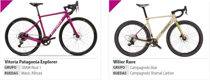gravel 20 gravel 20