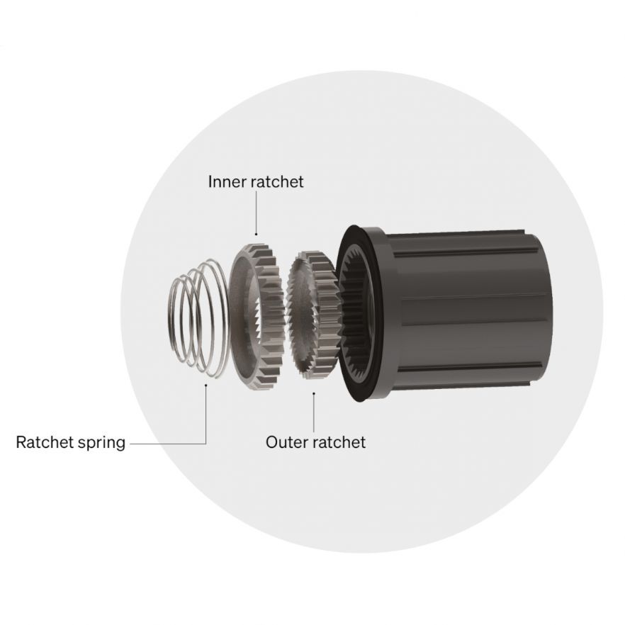 rs4db wheelset wdrs4db 5 rs4db wheelset wdrs4db 5