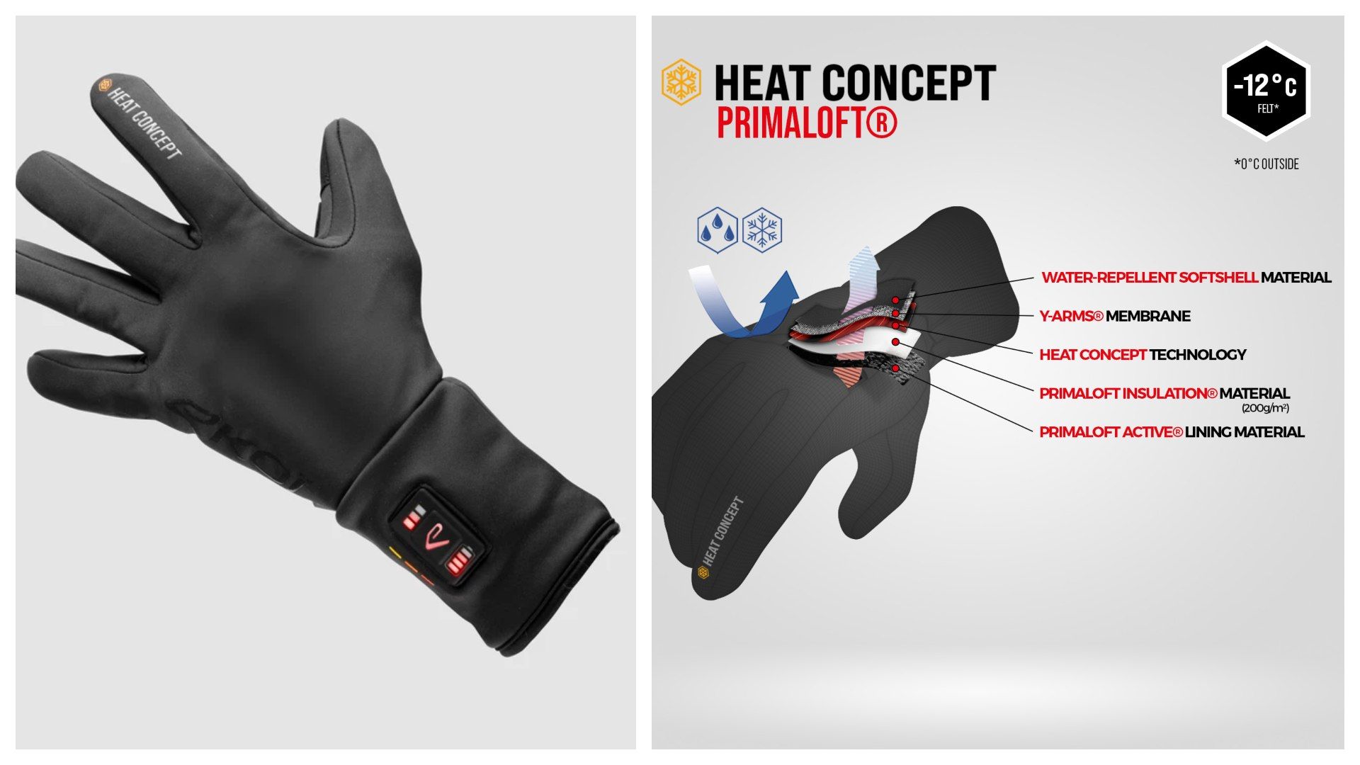 Guantes calefactables EKOI Perf HEAT CONCEPT Primaloft®.