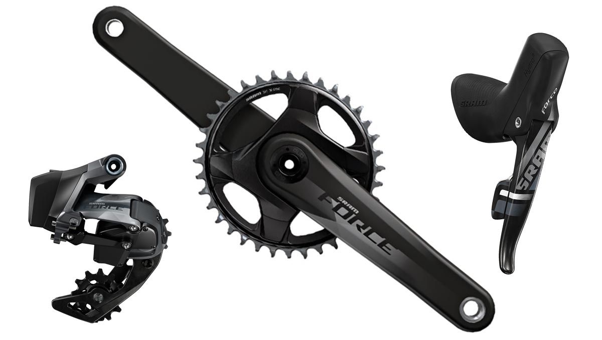 Grupo SRAM Grupo SRAM