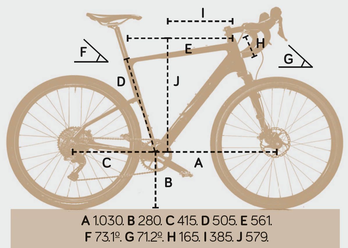 Geometría 650B Geometría 650B