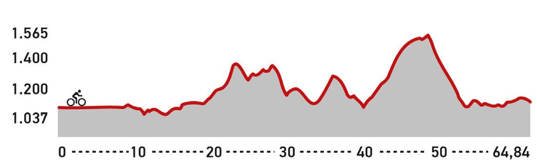 Perfil Maraton Totalenergies SNBC Perfil Maraton Totalenergies SNBC