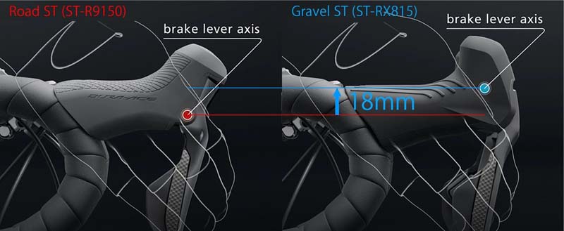 Nuevo Shimano GRX: específico para gravel