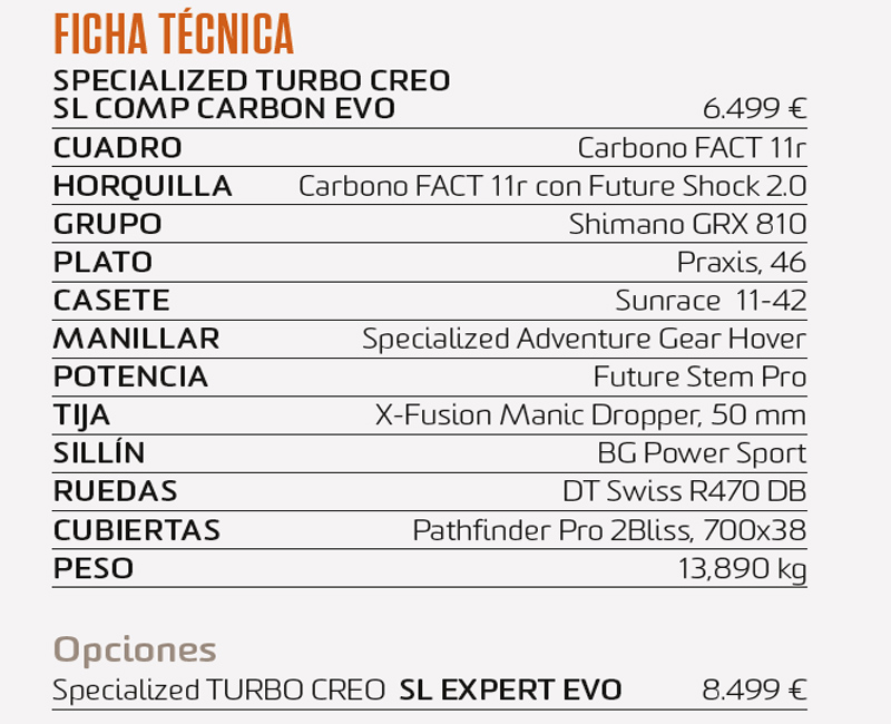Especial Bicis Gravel: test Specialzied Turbo Creo Slevo